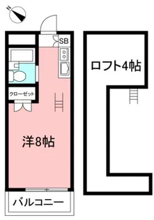パークアベニュー小平2nd【3階】の間取り