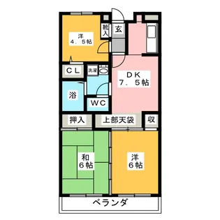 イベットサノ【4階】の間取り