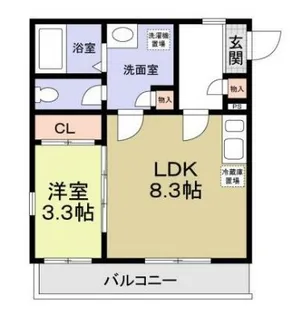 ラ・メゾン・イースト獨協大学前【2階】の間取り