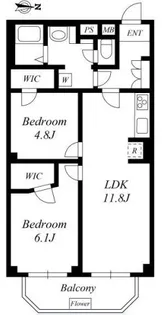 大森山王リハイム【2階】の間取り