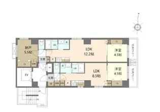 GRAND-MERE横浜大口【4階】の間取り