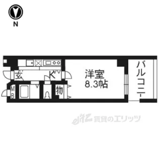 ジュンナインビル【8階】の間取り