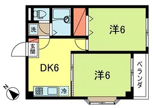 ハイツ浜田山【3階】の間取り
