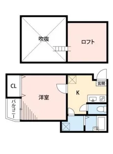 ベネフィスタウン六本松1【2階】の間取り