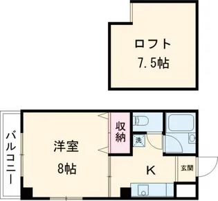 リヴランムラヨシ【2階】の間取り