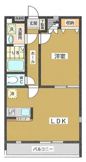 ビューグリーン深沢【1階】の間取り