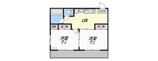 LUCA【2階】の間取り