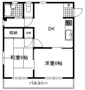 南台レジデンス【3階】の間取り