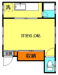 アパルタメントスデ小池【2階】の間取り