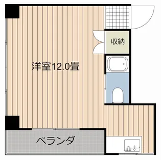 道添コーポ【2階】の間取り