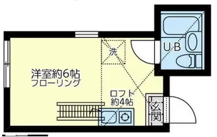 ユナイト日吉クイーン・マカダミア【2階】の間取り