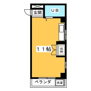 シャイン大田川【2階】の間取り