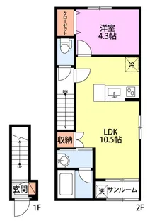 ミルズグランディール川崎B【2階】の間取り