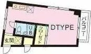 サニーコーポラス【4階】の間取り