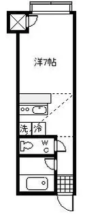 サンローゼ【1階】の間取り