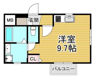 1Kの間取り画像