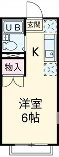 第2エステート鉄飛【2階】の間取り