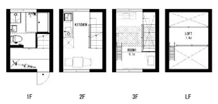メゾン・ド・キートスの間取り