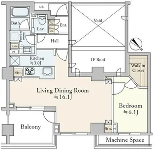 プラウド恵比寿【4階】の間取り