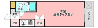 ウィング百合ヶ丘【2階】の間取り