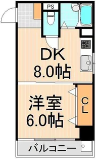 関屋ステーションハイツ【1階】の間取り