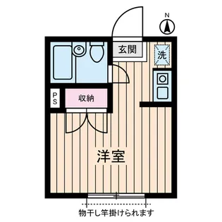 アーバンフラッツ【2階】の間取り