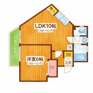 ソレイユ片倉【2階】の間取り