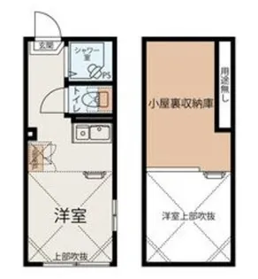 ネクサス新宿戸山公園【2階】の間取り