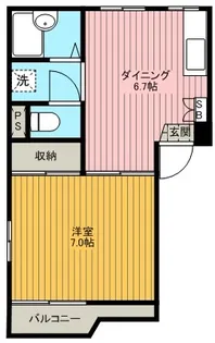 エトワールメゾン【2階】の間取り