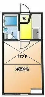 プラザ・ドゥ・リンド【2階】の間取り
