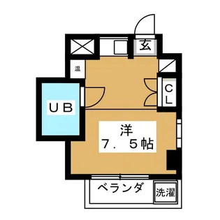 スタンフォードシティ三軒茶屋【3階】の間取り