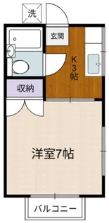 第1コーポフタバ【2階】の間取り