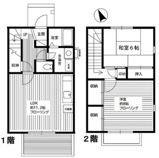 ミント・アヴェニュー【1階】の間取り