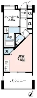 ライオンズシティ恵比寿【6階】の間取り