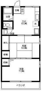 小泉ハイム B棟【2階】の間取り