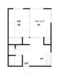 パーソナルコーポ深瀬【1階】の間取り