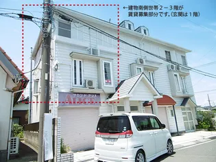 埼玉県熊谷市妻沼【一戸建】の外観