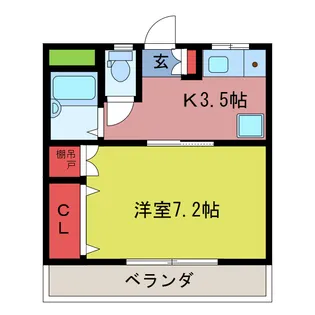ロッキー毛呂山【2階】の間取り