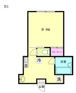 東京理科大学 学校専用アパート グリーンハウスB棟【1階】の間取り
