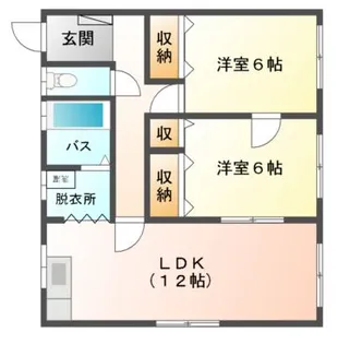 プランドール【2階】の間取り