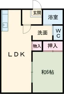 パナハイツ葉鹿【2階】の間取り