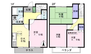 東京都八王子市下恩方町【一戸建】の間取り