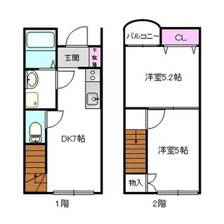グレースメゾンI【1階】の間取り