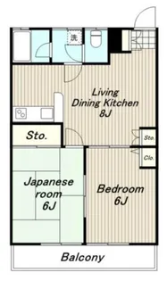 パークハイツNANA【2階】の間取り