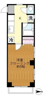 佐々木ビル【2階】の間取り