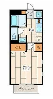 神奈川県横浜市戸塚区川上町【アパート】の間取り