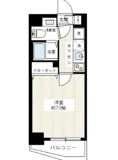 埼玉県川口市西川口1【マンション】の間取り