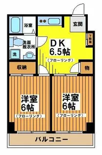 ラメゾン国分【2階】の間取り