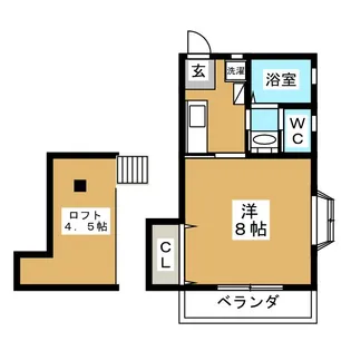 ボヌール西国立【2階】の間取り