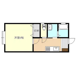 フレンドリーハウスIII【2階】の間取り